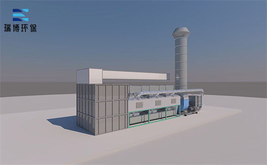 ���bRCO�߻�ȼ���O(sh��)��������Ҫ�M���@Щ�l��