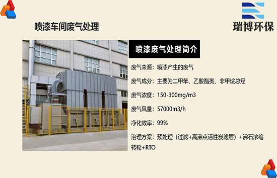 ����U�����̎���O��|RCO|RTO|�߻�ȼ���O��̎�퇊��|ӡˢ|�����t(y��)ˎ�U�⡪�𲩏S��