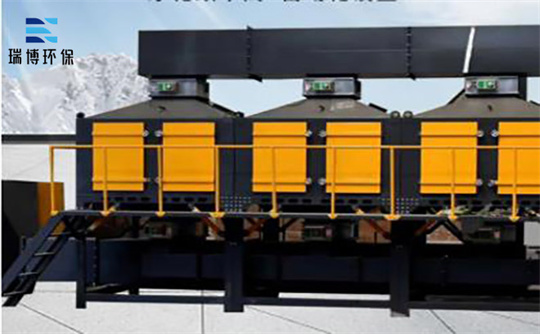 ��(chu��ng)�¼��g(sh��)��Q�h(hu��n)���y�}��RTO�߻�ȼ���O(sh��)��ǈ�(ch��ng)