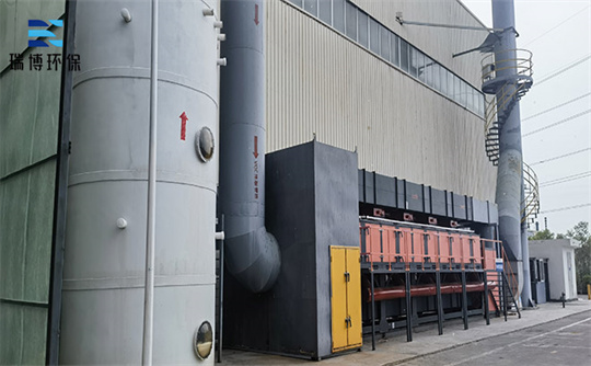 ��ӏS�U��̎���O(sh��)��ԭ������(y��ng)�ý���,�U��̎���O(sh��)��,ӡˢ�U��RCO�߻�ȼ���O(sh��)��,�͉�ȼ��,VOC�U��̎��