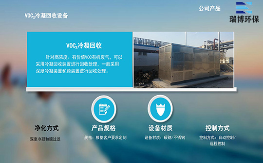 �o�a�ЙC(j��)�U�����������O(sh��)��,���������O(sh��)��,�͉�ȼ��,VOC�U��̎��,����̿����Ó��