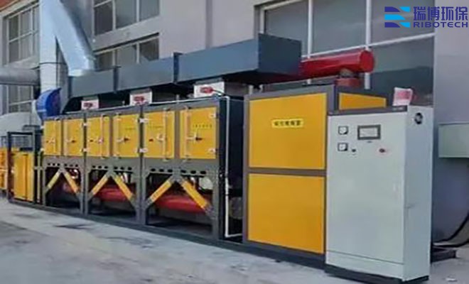 ̽��VOCs�U��̎�����C(j��)��|���I(y��)�U�������܇�g��ӡˢ܇�g�������t(y��)ˎ������̎���O(sh��)�������̿����Ó����RCO|RTO���߻�ȼ������(sh��)�ĈD