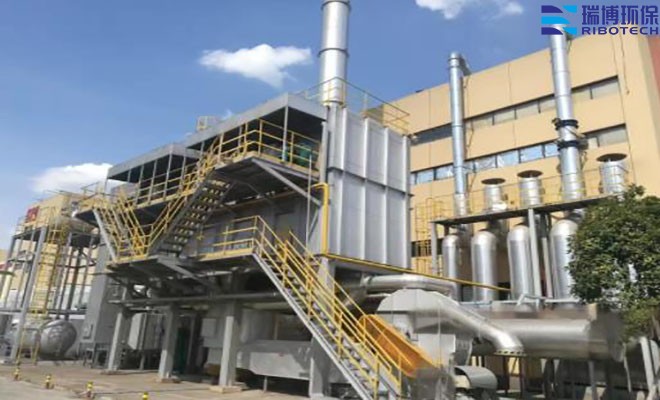 ��Ч����VOCs�����߻��������g_���I(y��)�U��_����܇�g_ӡˢ܇�g_�����t(y��)ˎ_����̎���O��S��