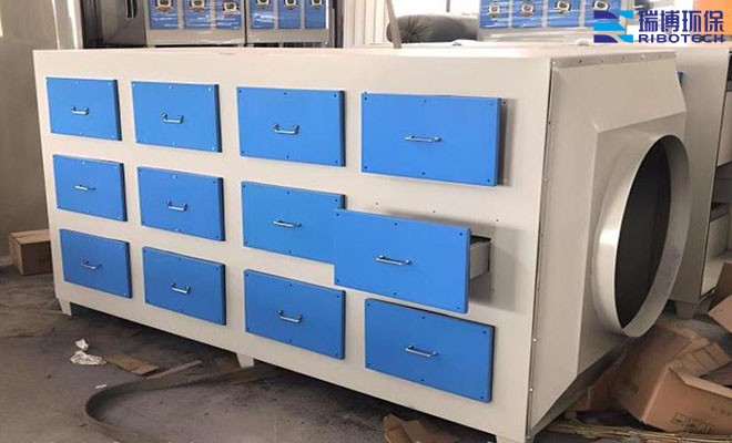 VOCs�U��̎���O��S�o���B(y��ng)_���I(y��)�U��_����܇�g_ӡˢ܇�g_�����t(y��)ˎ_����̎���O��S�ҬF(xi��n)���D